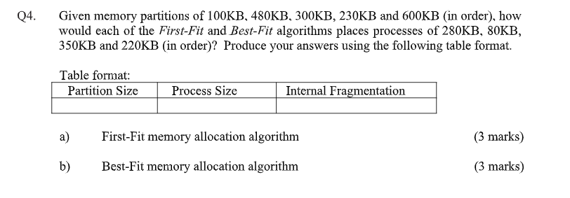 Solved Q4. Given memory partitions of 100KB, 480KB, 300KB, | Chegg.com