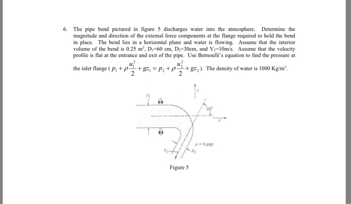Solved 6. The pipe bend pictured in figure 5 discharges | Chegg.com