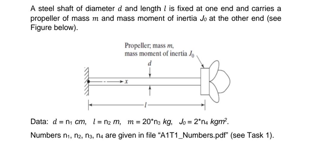 Solved A steel shaft of diameter d and length l is fixed at | Chegg.com