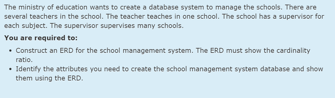 Solved The ministry of education wants to create a database | Chegg.com