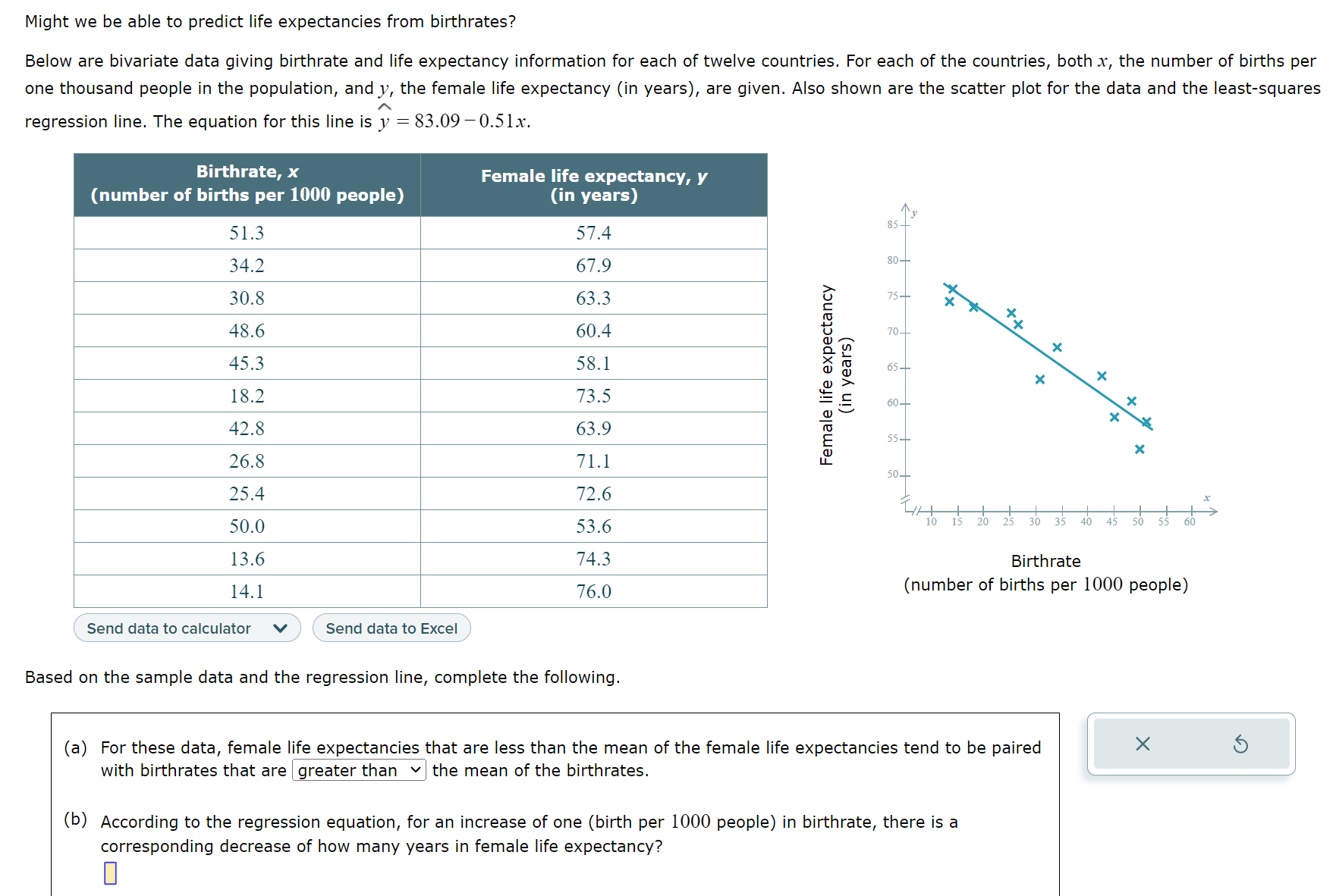 Solved Might We Be Able To Predict Life Expectancies From | Chegg.com