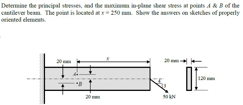 Solved Determine the principal stresses, and the maximum | Chegg.com