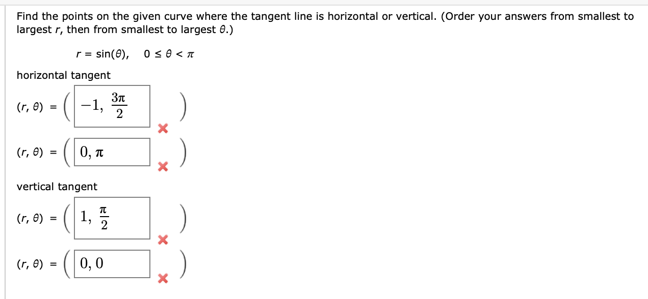 Solved Find The Points On The Given Curve Where The Tangent Chegg Com