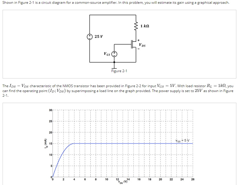 Solved Shown in Figure 2-1 is a circuit diagram for a | Chegg.com