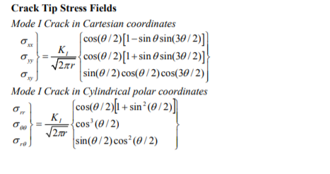 Consider a Mode I tensile crack (see sketch below) in | Chegg.com