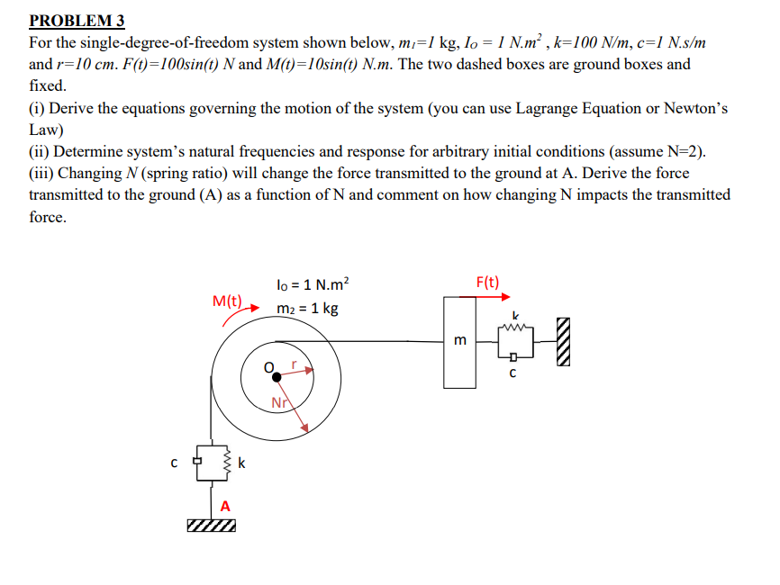 PROBLEM 3
For the single-degree-of-freedom system shown below, \( m_{l}=1 \mathrm{~kg}, I_{O}=1 \mathrm{N.m^{2 }}, k=100 \mat