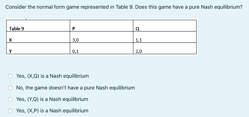 Solved Consider the normal form game represented in Table 9. | Chegg.com