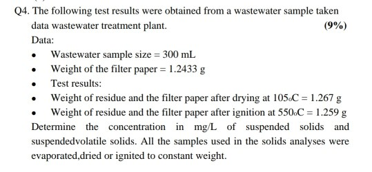 Solved 04. The following test results were obtained from a | Chegg.com