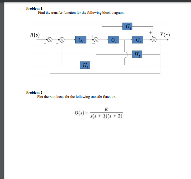 Solved Problem 1: Find the transfer function for the | Chegg.com