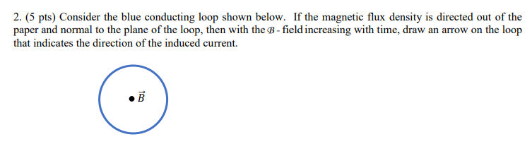 Solved 2. (5 pts) Consider the blue conducting loop shown | Chegg.com
