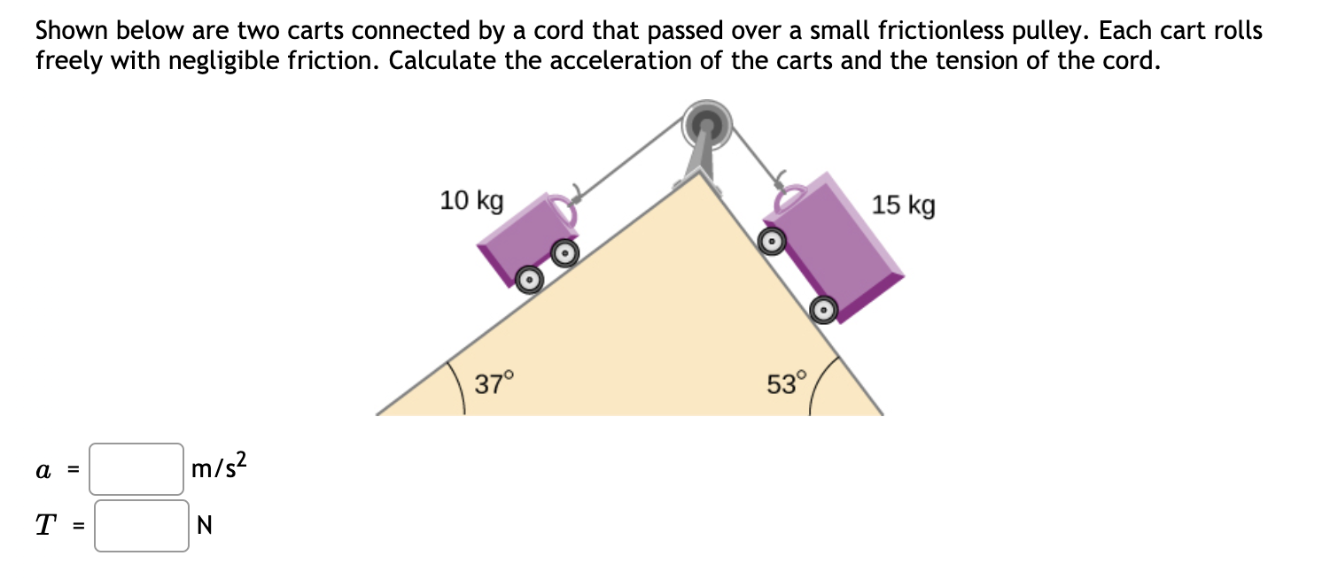 Solved Shown below are two carts connected by a cord that