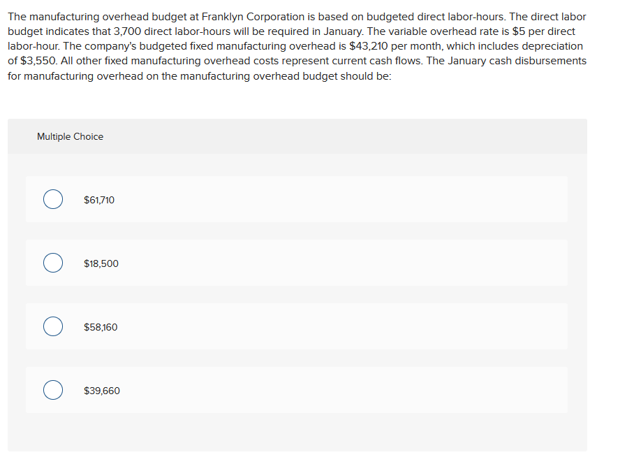 solved-the-manufacturing-overhead-budget-at-franklyn-chegg