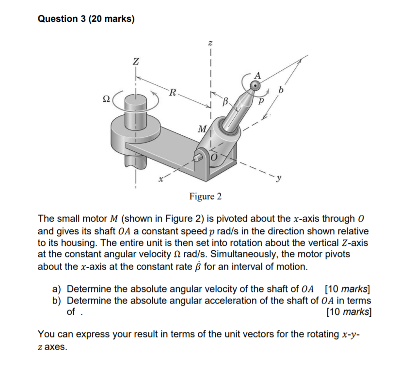 Question 3 Marks Z A R B 2 M U Figure 2 The Chegg Com