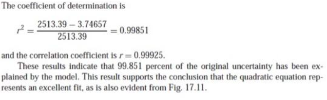 Solved Could you help me use Matlab to calculate the | Chegg.com