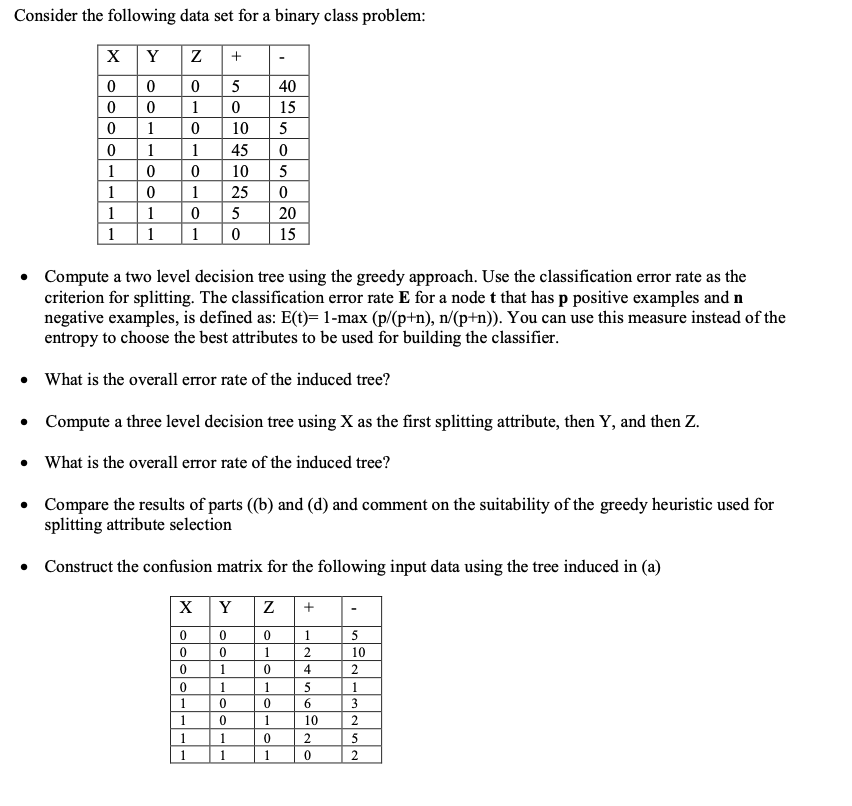 Solved Consider The Following Data Set For A Binary Class | Chegg.com