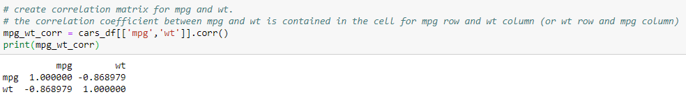 Solved Miles per gallon (coded as mpg in the data | Chegg.com