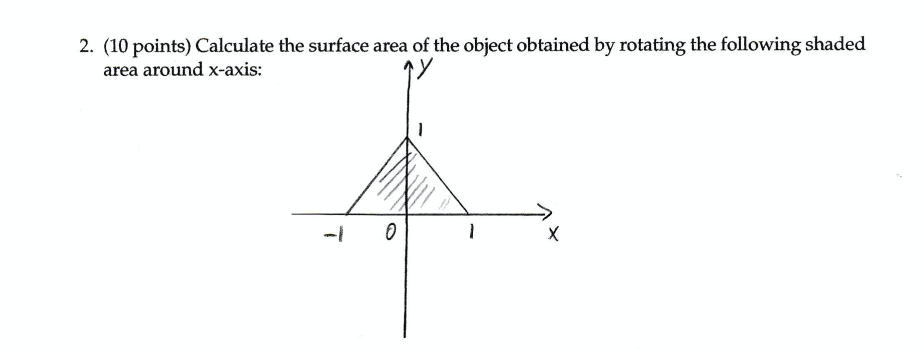 Solved 2. (10 points) Calculate the surface area of the | Chegg.com