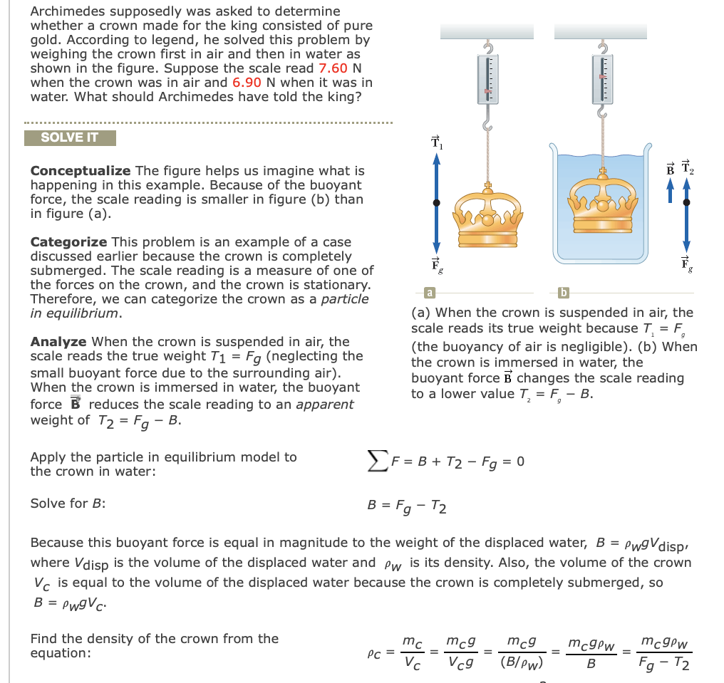 Is it true that Archimedes formulated his famous principle based