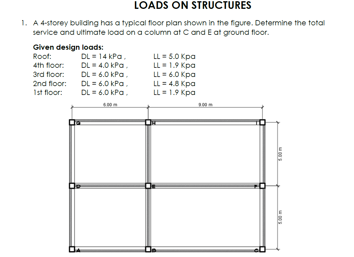 Solved LOADS ON STRUCTURES 1. A 4-storey building has a | Chegg.com