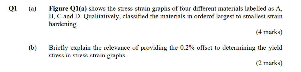 Solved B D B С D ε FIGURE Q1(a) Q1 (a) Figure Q1(a) Shows | Chegg.com