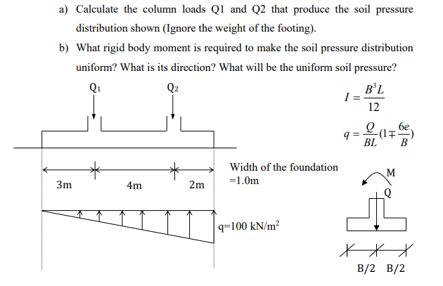Solved a) Calculate the column loads Q1 and Q2 that produce | Chegg.com