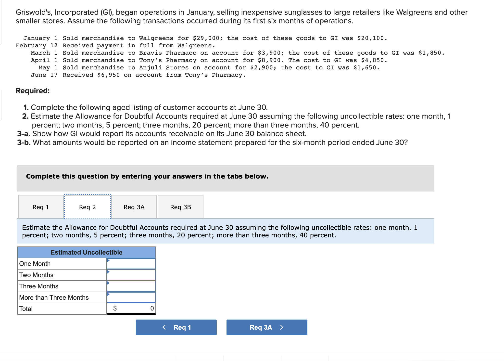 Solved Please Solve | Chegg.com