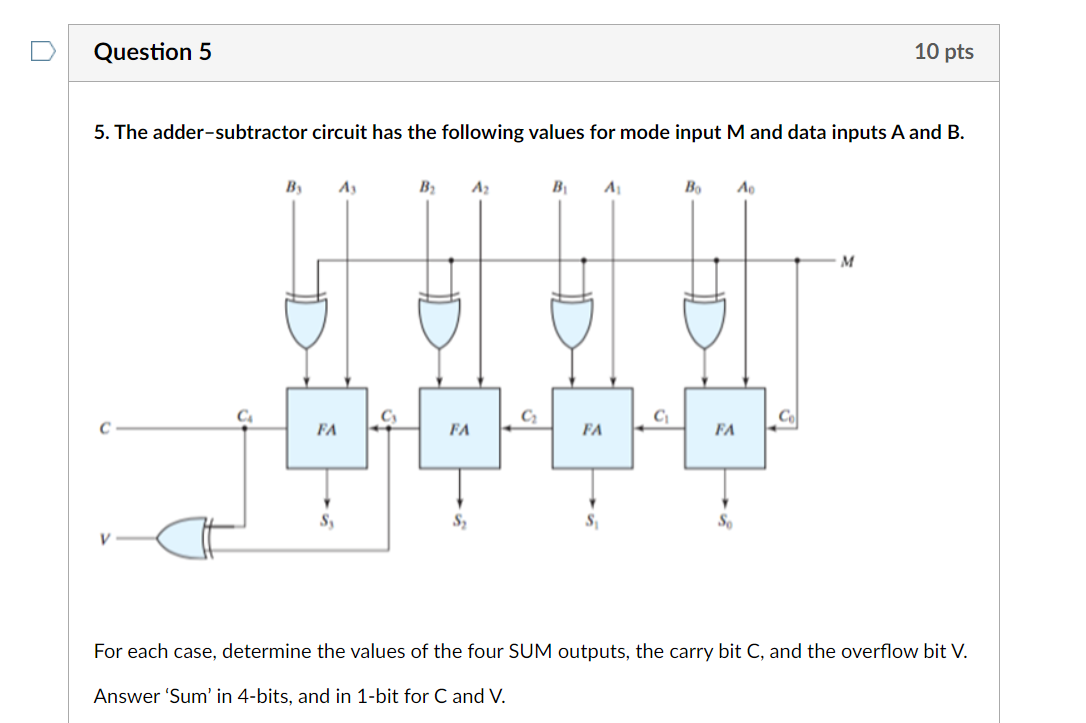 Solved 5. The adder-subtractor circuit has the following | Chegg.com