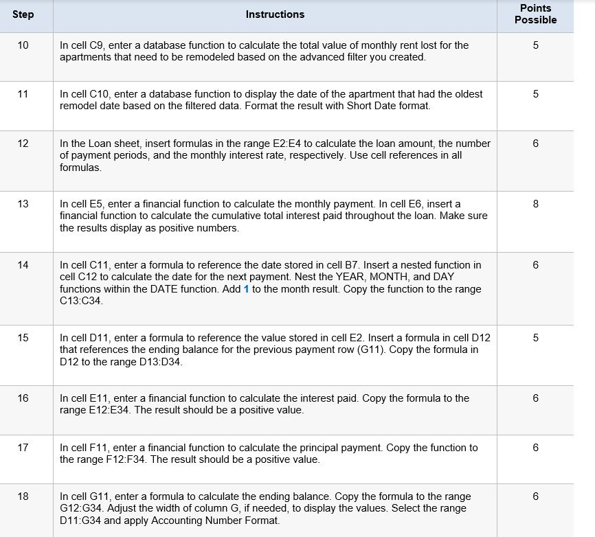 Step Instructions Points Possible Open | Chegg.com