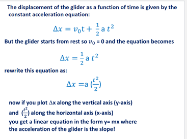 Solved Part 3. (1 point) In this part of the experiment each | Chegg.com