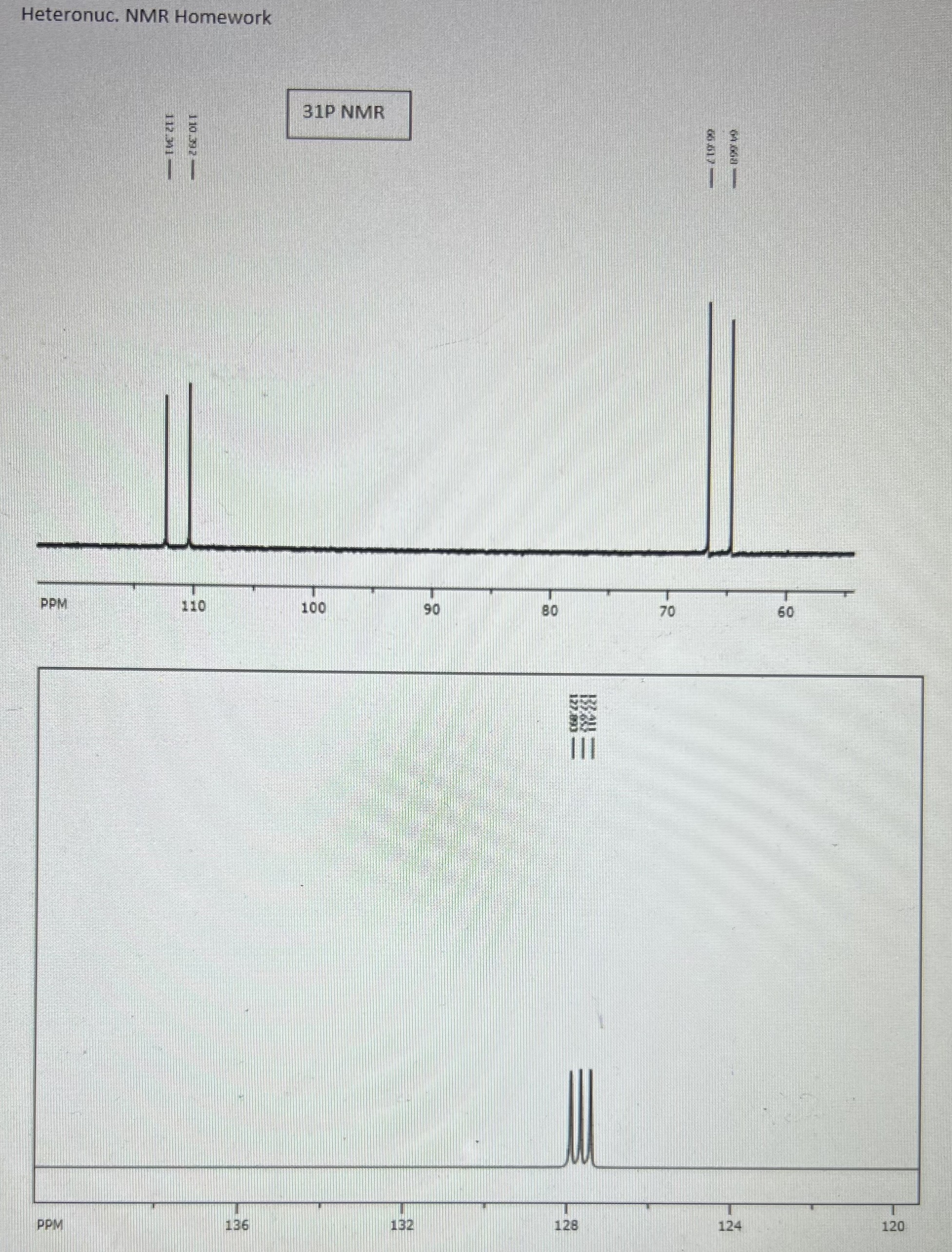 Heteronuc. NMR Homework 31P NMR ยิ | Chegg.com