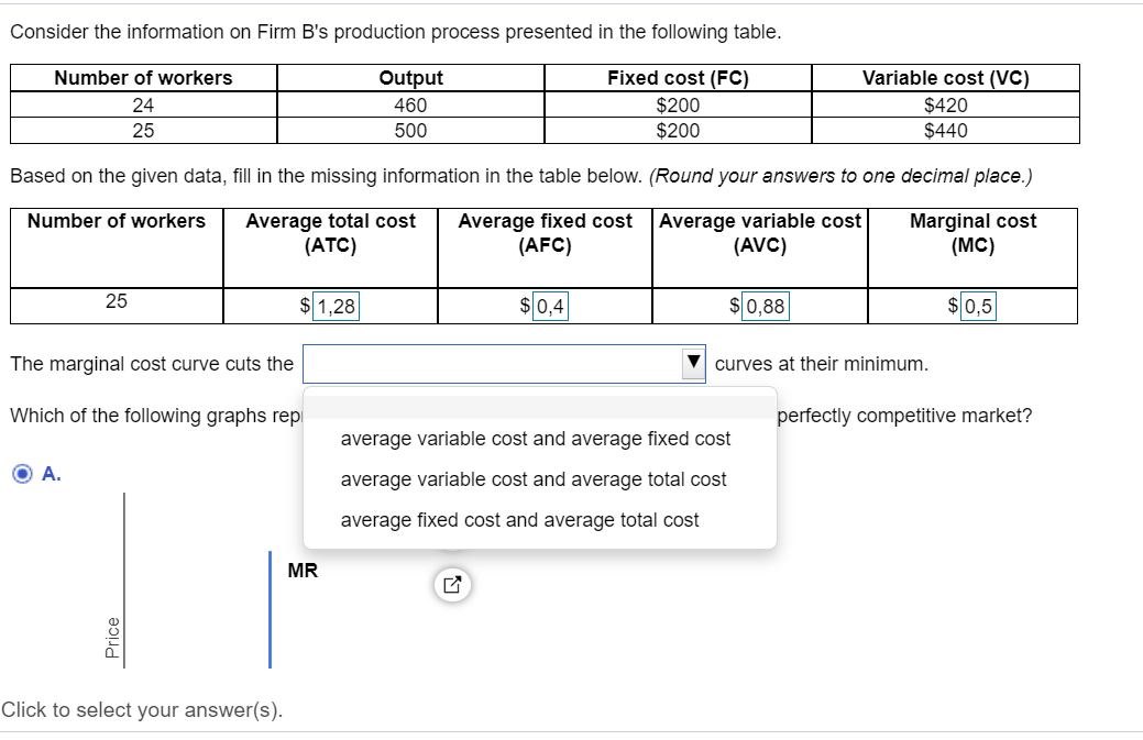 Solved Consider The Information On Firm B's Production | Chegg.com