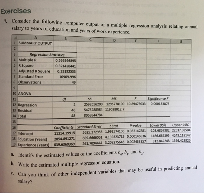 Solved Exercises 7. Consider the following computer output | Chegg.com