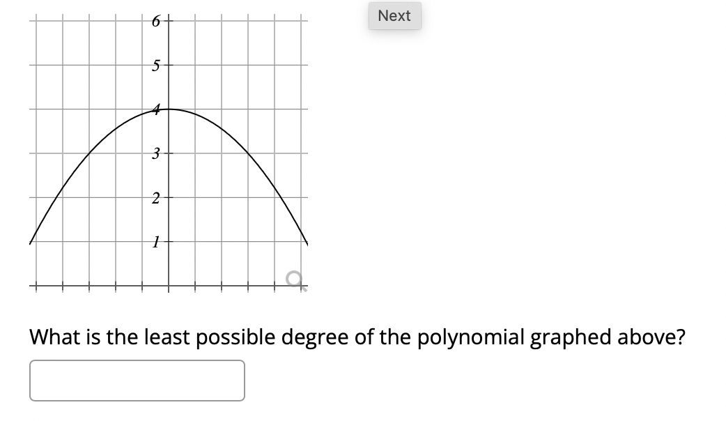 solved-determine-the-least-possible-degree-of-the-polynomial-chegg