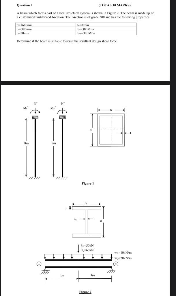 A beam which forms part of a steel structural system is shown in Figure 2. The beam is made up of a customized unstiffened I-