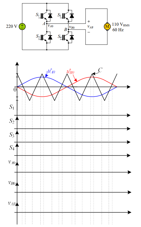 Solved 4. Consider The Full-bridge Inverter Shown Below, | Chegg.com