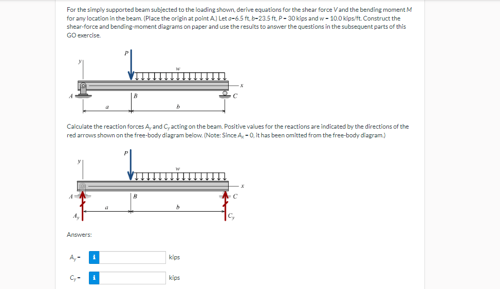 Solved For the simply supported beam subjected to the | Chegg.com