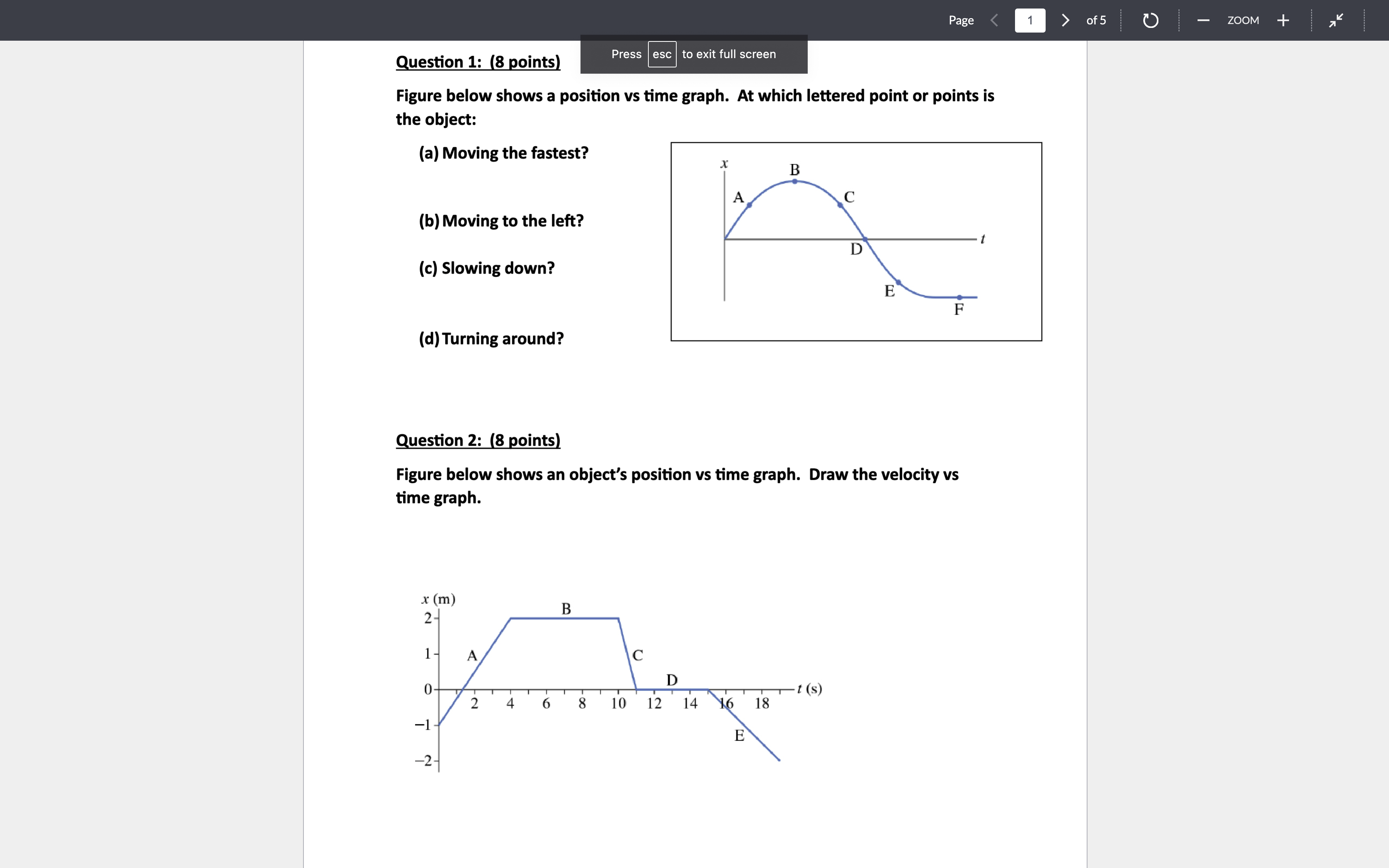 Solved Figure Below Shows A Position Vs Time Graph 2253