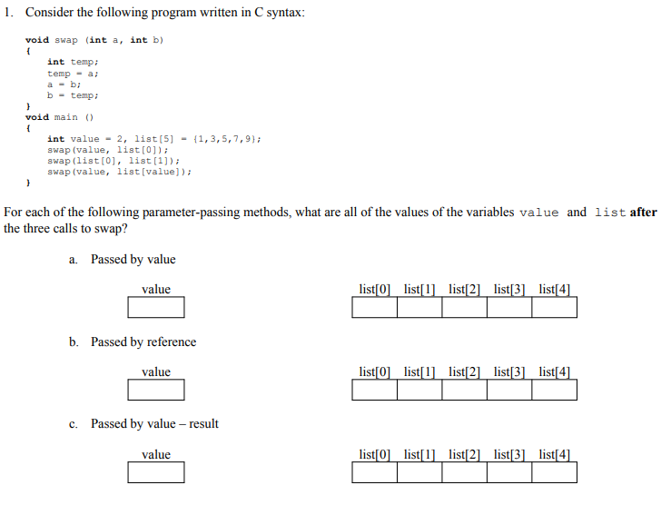 Solved 1. Consider The Following Program Written In C | Chegg.com