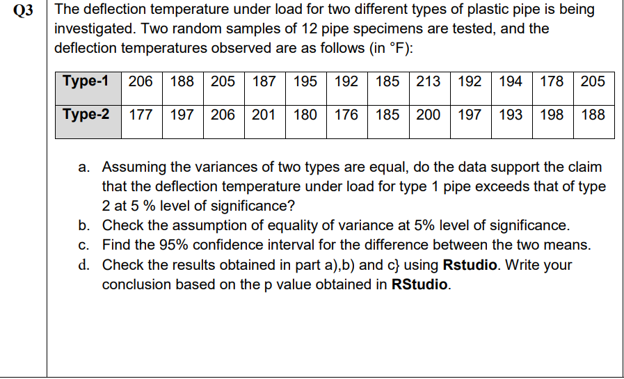 Solved The Deflection Temperature Under Load For Two | Chegg.com