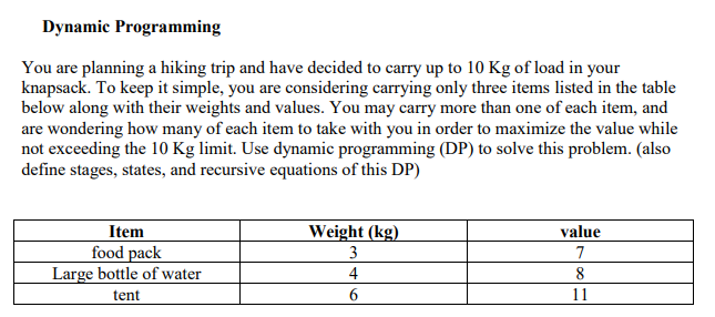 Solved Dynamic Programming You are planning a hiking trip | Chegg.com