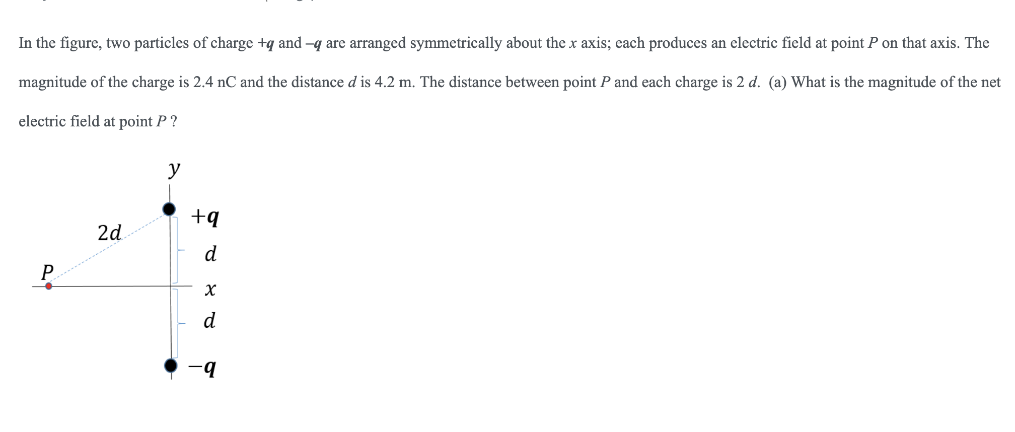 Solved In the figure, two particles of charge +q and —q are | Chegg.com