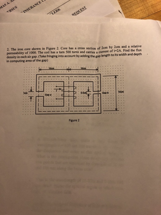 Solved 2. The iron core shown in Figure 2. Core has a cross | Chegg.com