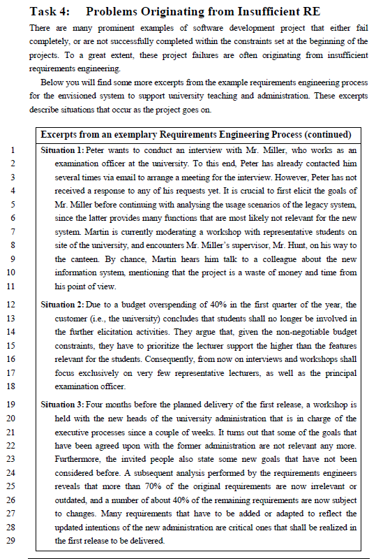 Task 4: Problems Originating from Insufficient RE | Chegg.com