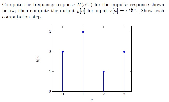 Solved Compute the frequency response H (@jw) for the | Chegg.com