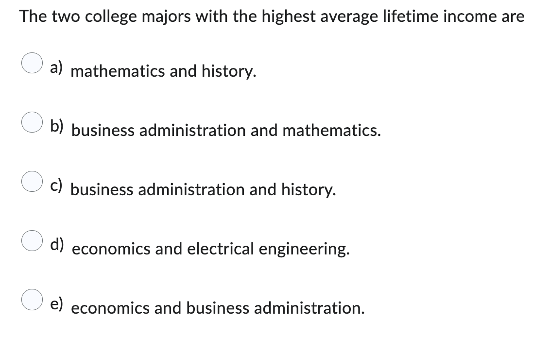 Solved The two college majors with the highest average | Chegg.com