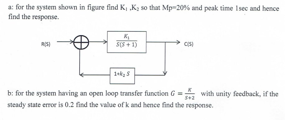 Solved a: for the system shown in figure find K ,K2 so that | Chegg.com