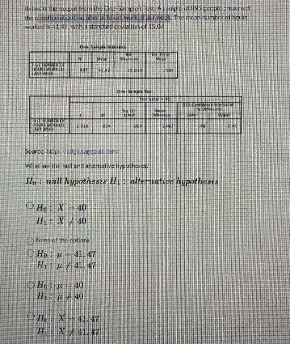 Solved Gelow is the output from the Orne Sarmpe te let, A | Chegg.com