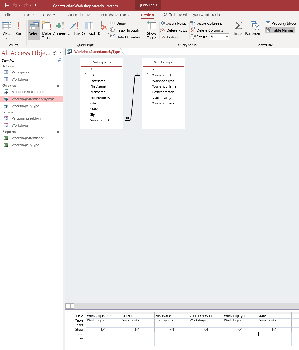 Solved Task Instructions Add AND Criteria To The Chegg