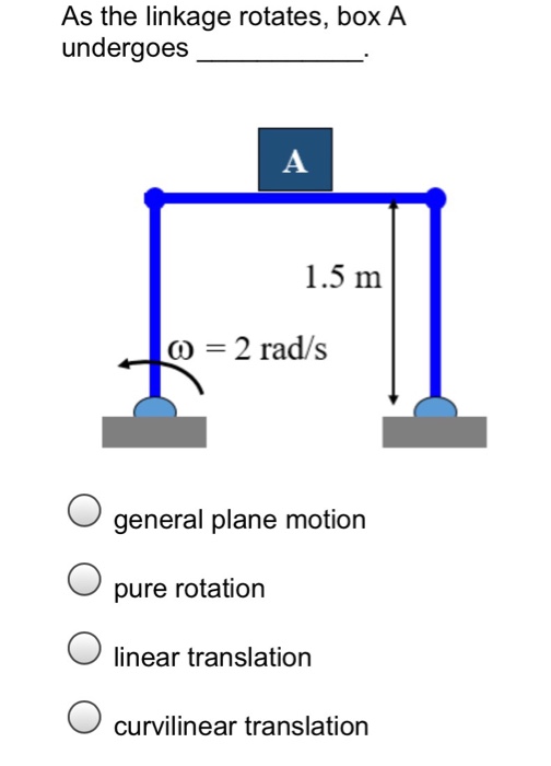 Solved As the linkage rotates, box A undergoes ____. | Chegg.com