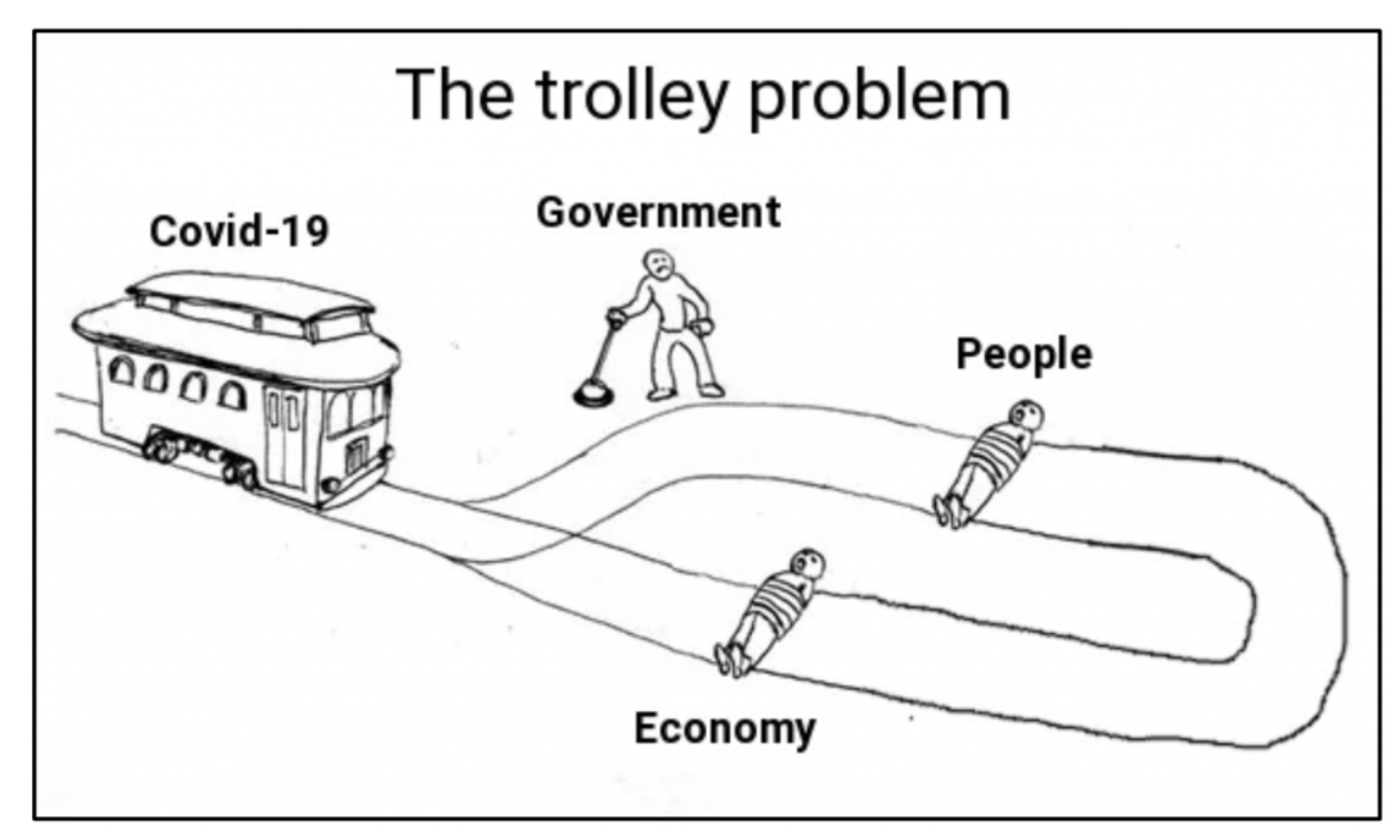 The trolley problem deals solution